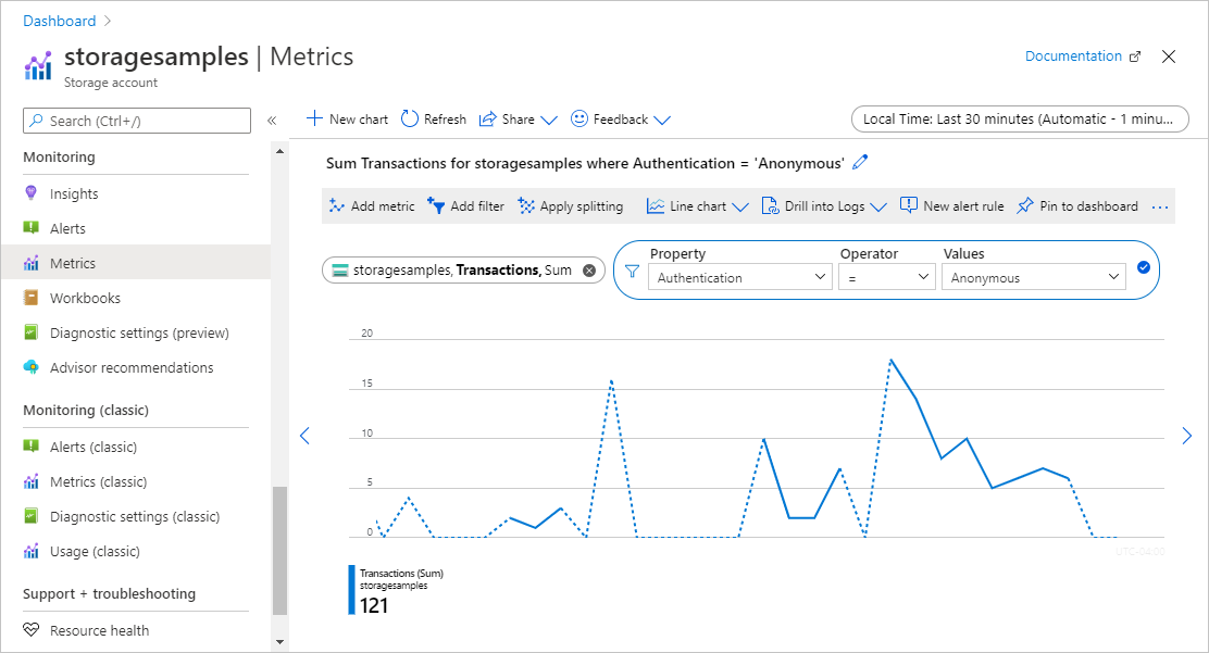 StorageAccount Anonymous request monitoring